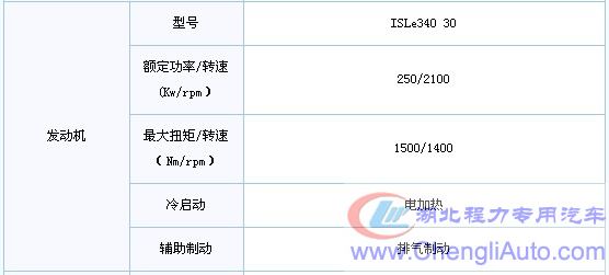 更轻更靓五月来袭_东风天龙黑金刚_东风天龙黑金刚图片_东风天龙黑金刚半挂购买